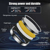 Lithium Battery FOR PARTS AB DIR9DF